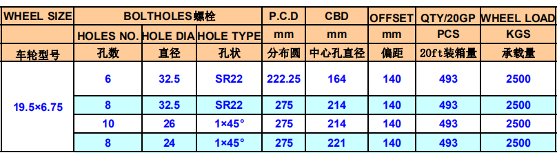 19.5-6.75-.png