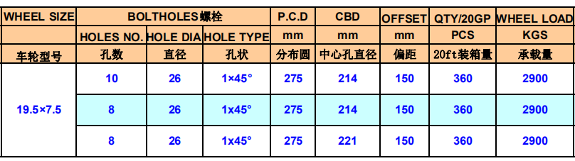 19.5-7.5-.png