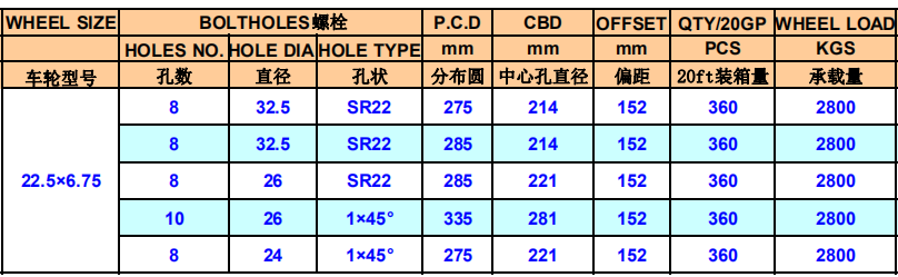 22.5-6.75-.png
